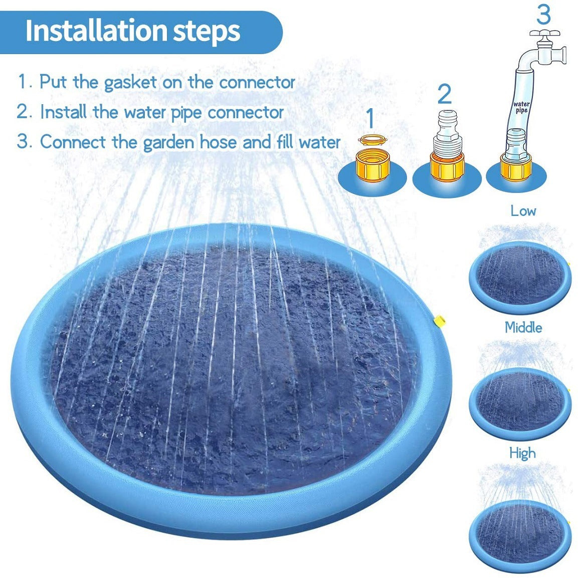 Pet Water Spray Mat